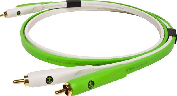 The Neo Cable Range: Visually stunning cable collection