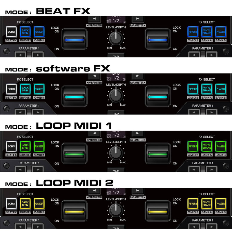 Pioneer DJ DJM-S7 2 Channel DJ Mixer
